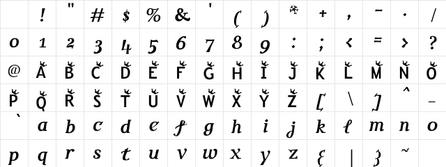 You Suckin' Thief Regular Character Map You Suckin' Thief Regular Character Map