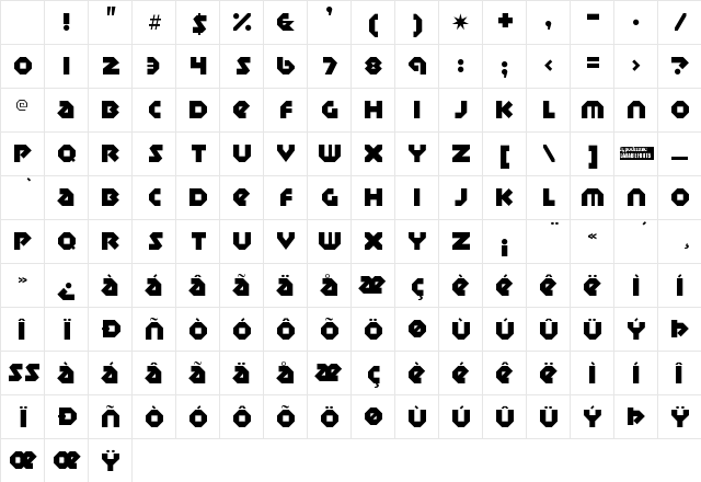 Sudbury Basin Regular Character Map Sudbury Basin Regular Character Map
