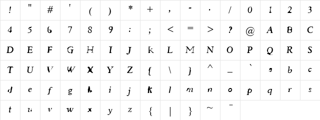 Suffrage GSD Character Map