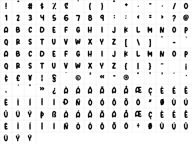Sugar Donut Regular Character Map