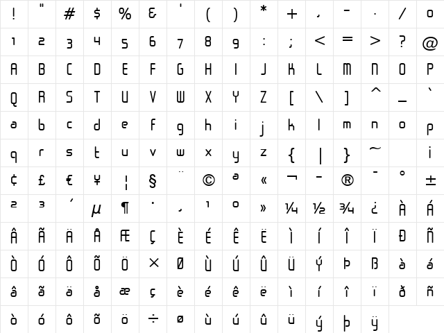 Sugarskin BTN Bold Character Map