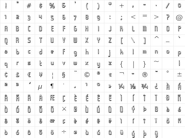 Sugarskin BTN Shadow Regular Character Map
