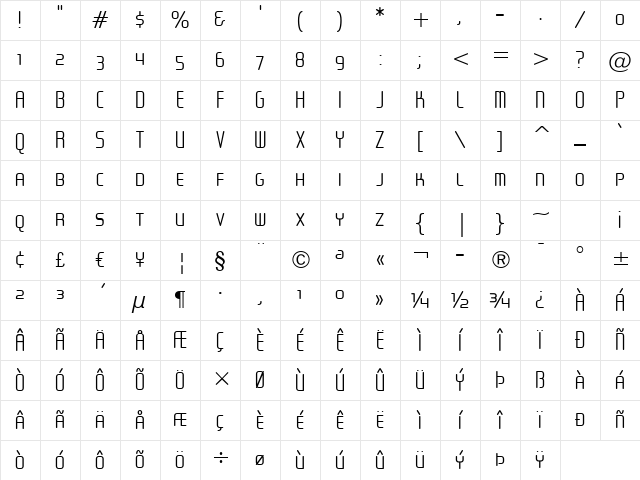 Sugarskin BTN Small Cap Regular Character Map