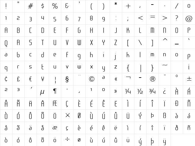Sugarskin BTN Regular Character Map