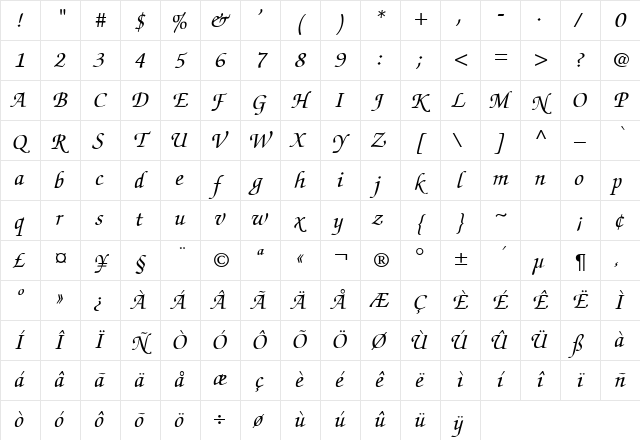 SuggarDB Italic Character Map