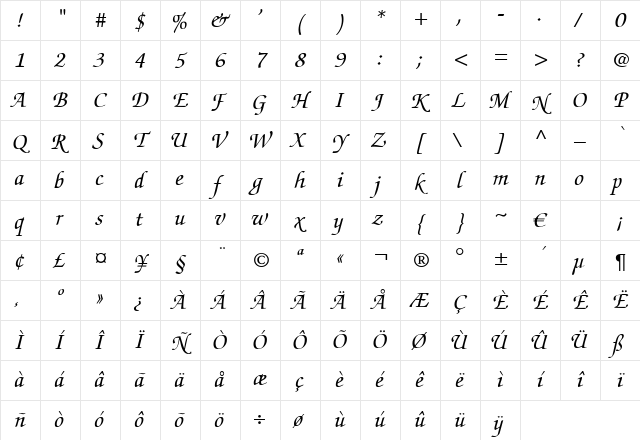 SuggarDB Italic Character Map