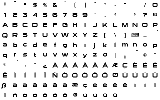 Sui Generis Regular Character Map