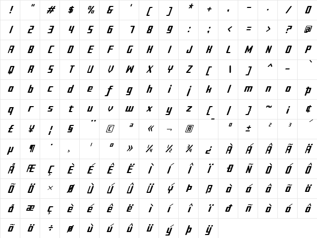 Sujeta Italic Character Map