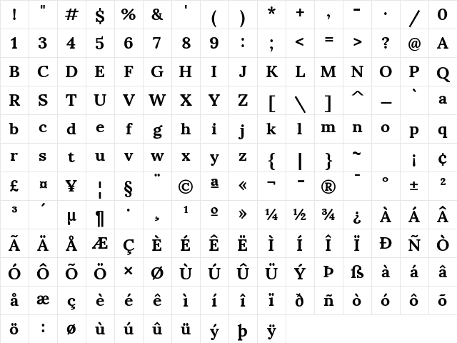 Sumana Bold Character Map