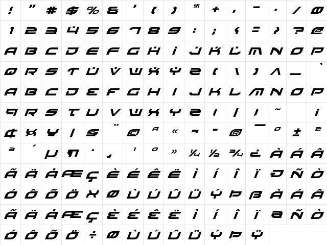 Battlefield Italic Italic Character Map Battlefield Italic Italic Character Map
