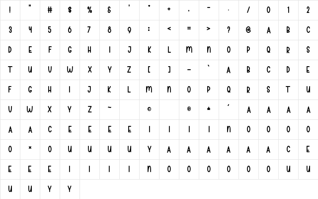 Summer Party Duo Regular Character Map