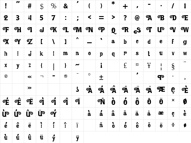 Sun Flower Regular Character Map