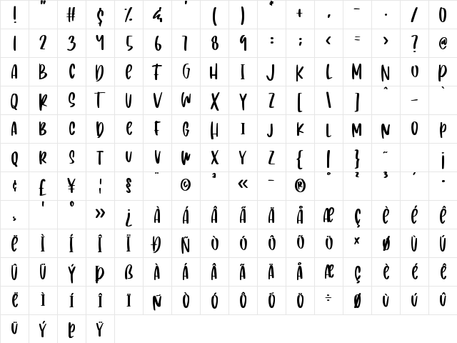 Sunday Blues Regular Character Map Sunday Blues Regular Character Map