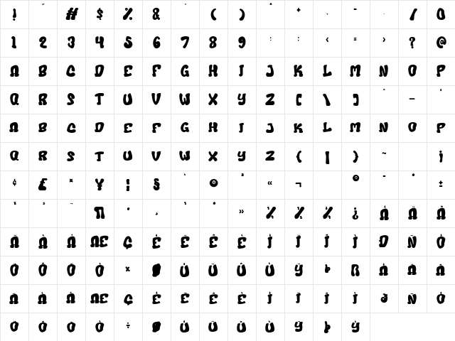 Sunday Cake Regular Character Map