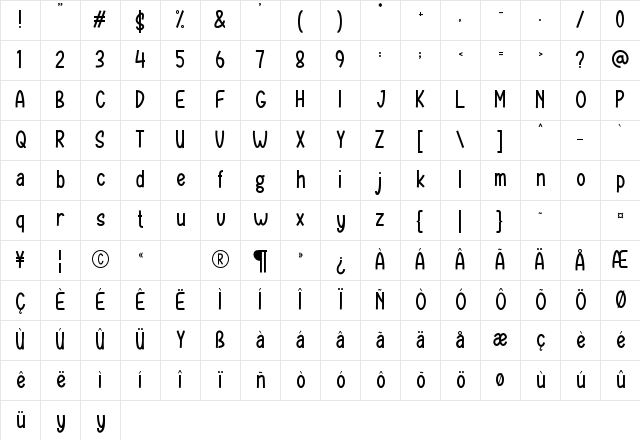 SUNDAY SCHOOL Regular Character Map SUNDAY SCHOOL Regular Character Map