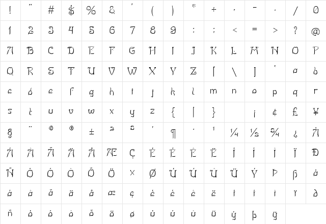 Sunlit Horta Twin Regular Character Map