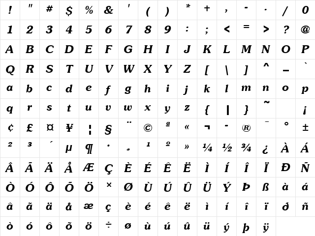 Sunset Bold Italic Character Map