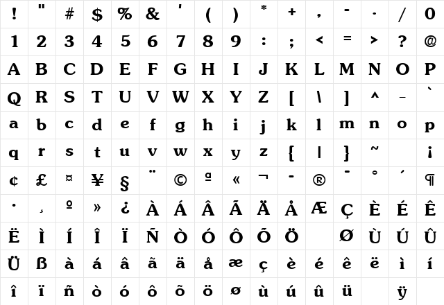 Sunset Bold Character Map