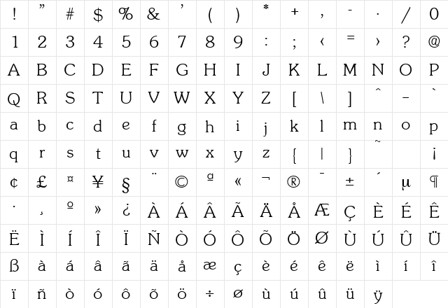 Sunset-Serial-ExtraLight Regular Character Map
