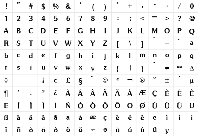 SunsetGothic Bold Character Map