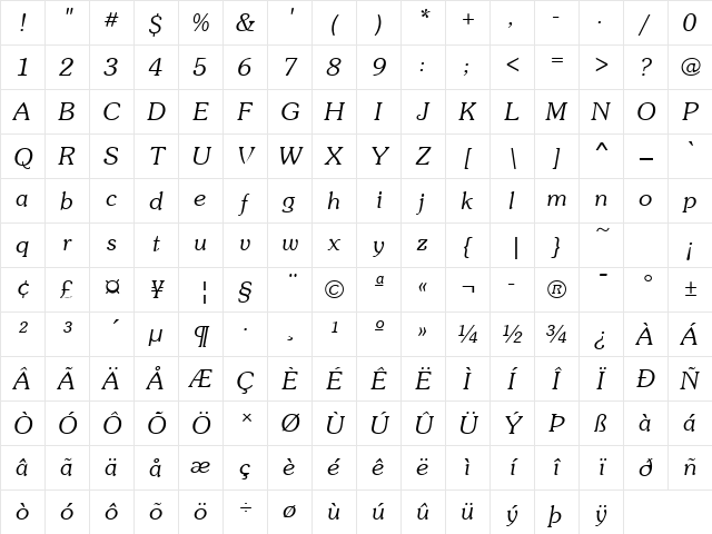 SunsetLH Italic Character Map SunsetLH Italic Character Map