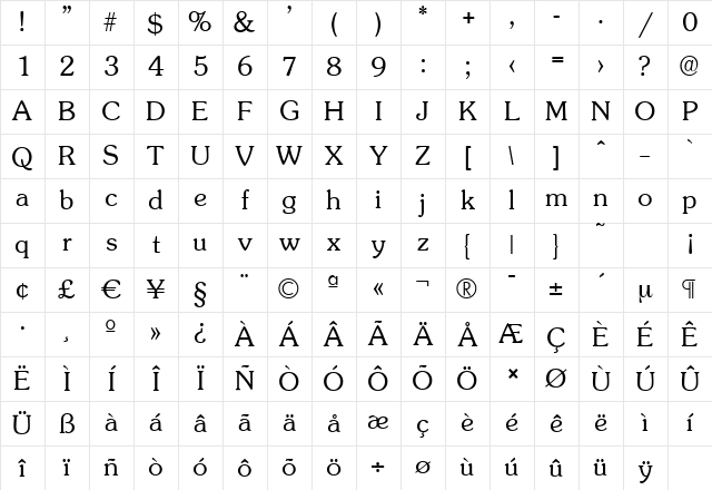 SunsetSerial-Light Regular Character Map
