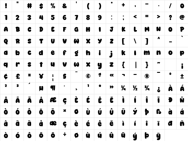 Super Frosting Regular Character Map
