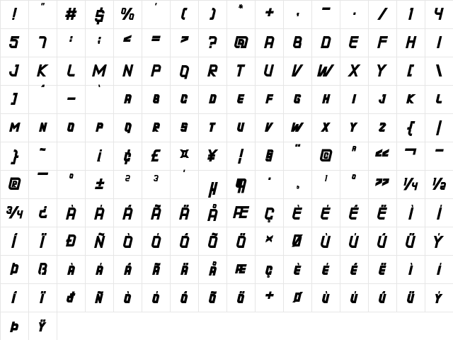 Super Guardian Regular Character Map Super Guardian Regular Character Map