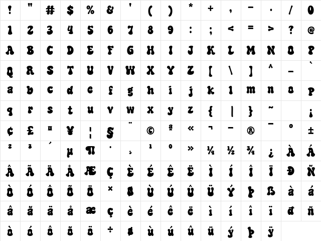 Super Maples Regular Character Map