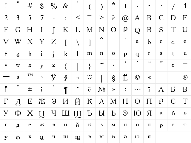 Academia Plain Character Map
