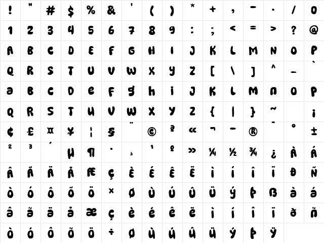 Super Serene Regular Character Map