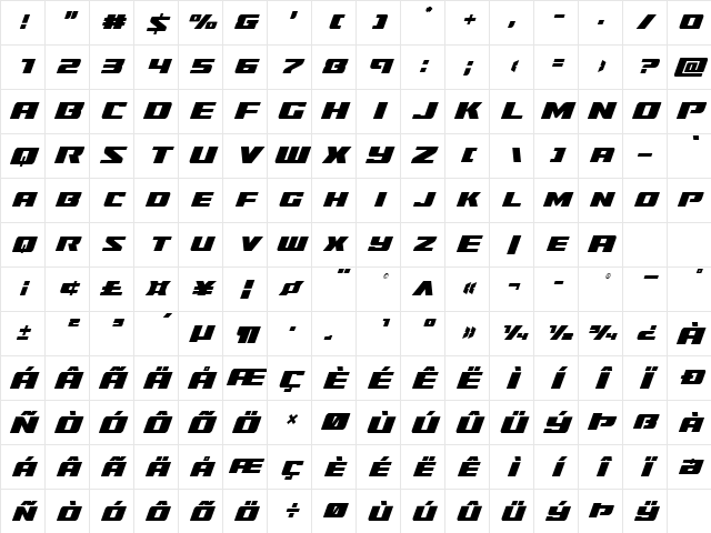 Super Brigade Semi-Condensed Regular Character Map