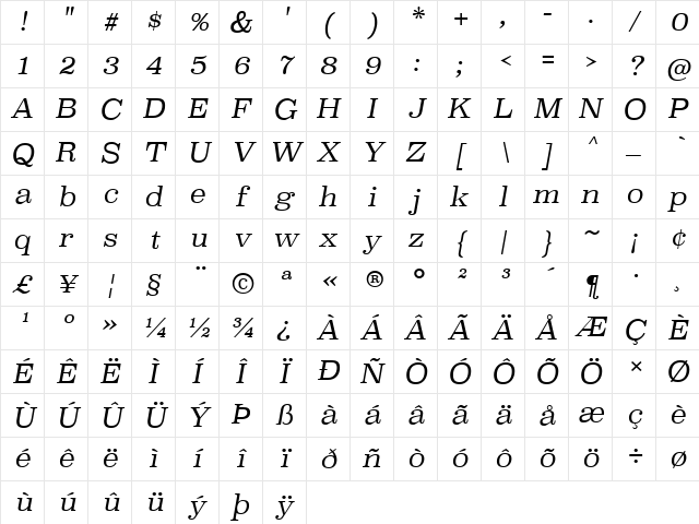 Superclarendon Light Italic Character Map