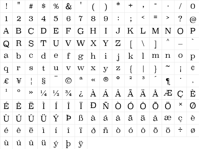 Superclarendon Light Character Map