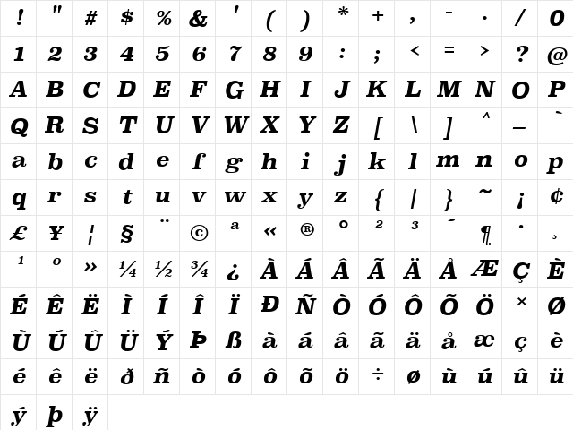 Superclarendon Bold Italic Character Map