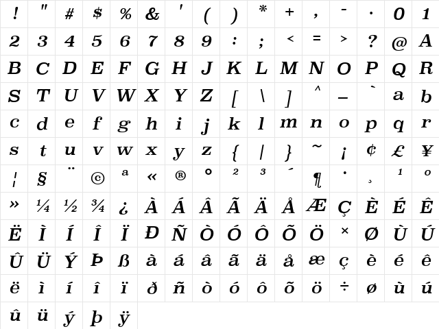 Superclarendon Italic Character Map