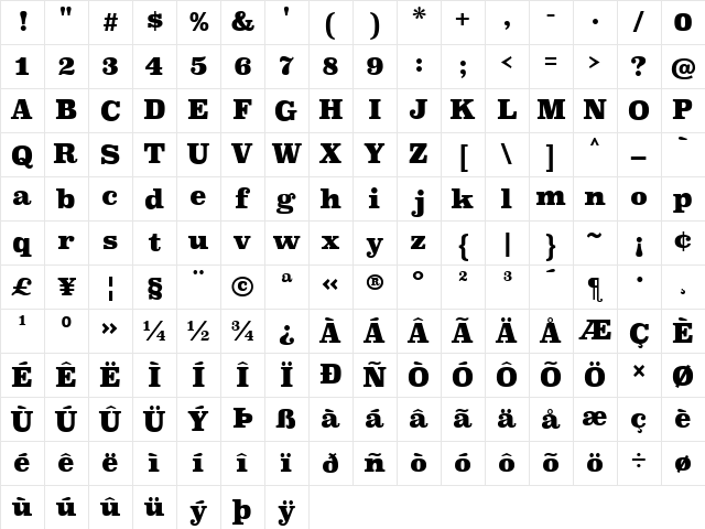 Superclarendon Black Character Map