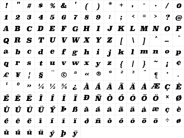 Superclarendon Black Italic Character Map