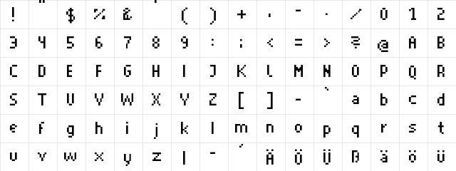 superhelio _thin Character Map