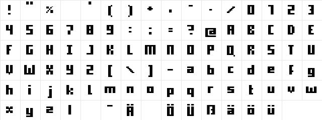 supernova fat Character Map