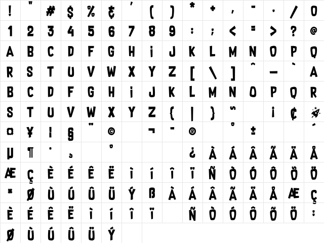 Supersonic Rocketship Regular Character Map