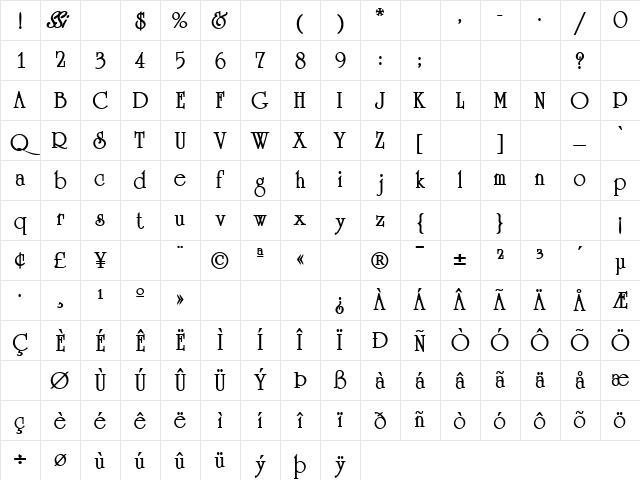 AcademiaSSK Bold Character Map AcademiaSSK Bold Character Map