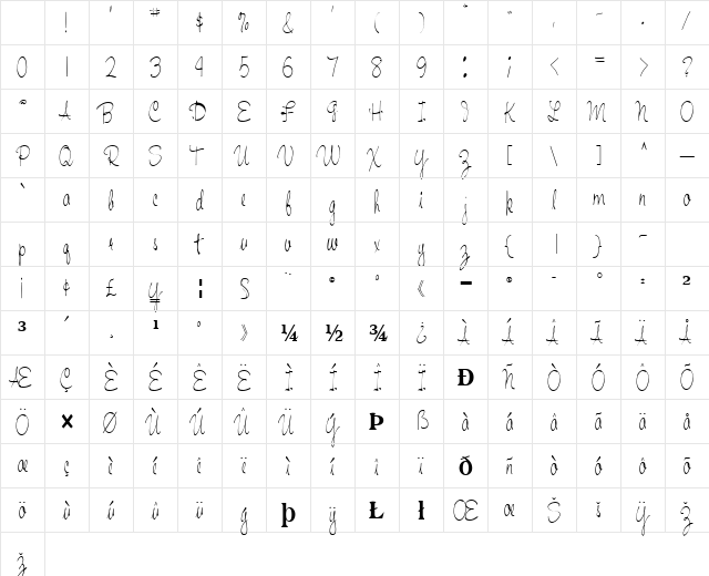 SuperThinNorm53 Regular Character Map SuperThinNorm53 Regular Character Map