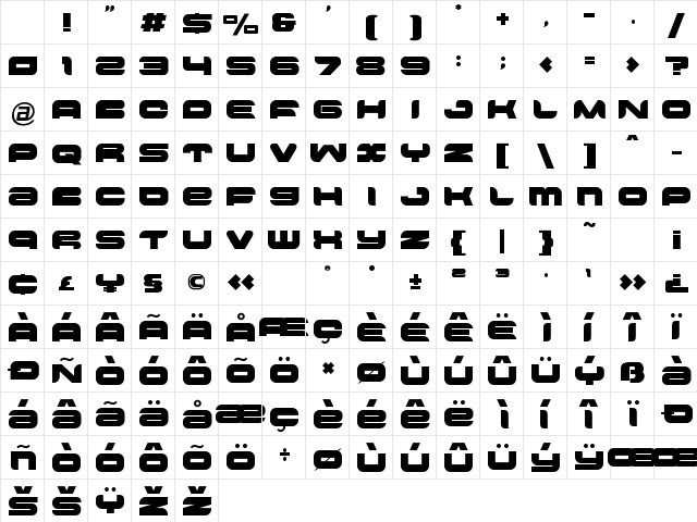 Super Ultra Supra Three Regular Character Map Super Ultra Supra Three Regular Character Map