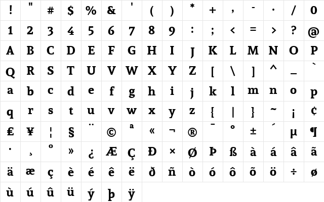 Sura Bold Character Map Sura Bold Character Map