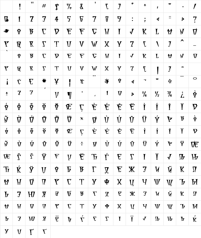 Surfinta Mars Regular Character Map Surfinta Mars Regular Character Map