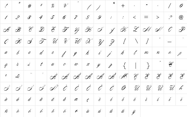 SurreyScript Regular Character Map