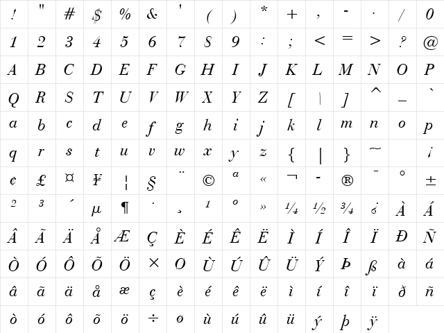 BauerBodni BT Italic Character Map