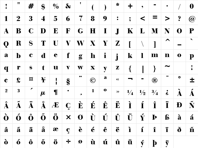 BauerBodni Blk BT Black Character Map