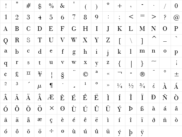 BauerBodni BT Roman Character Map